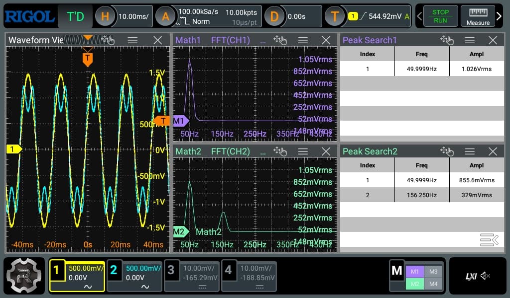 exp2-fft