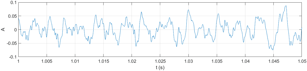 left-channel-zoom