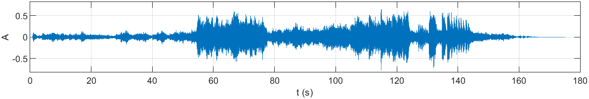 left-channel