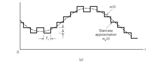 staircase-approx