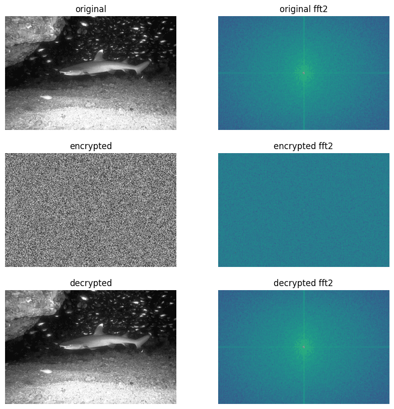 encrypt-decrypt-image